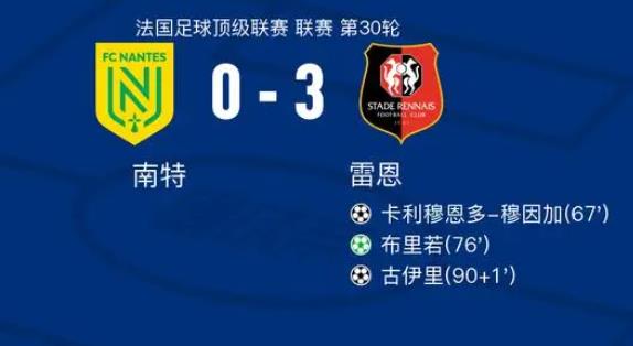 法甲赛事战报:南特0-3雷恩,卡利穆恩多-穆因加跟古伊里破门建功,布里若主罚点球命中 法甲赛事战报:南特0-3雷恩,卡利穆恩多-穆因加跟古伊里破门建功,布里若主罚点球命中