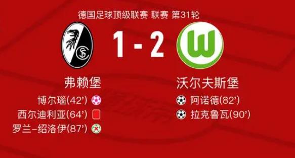 德甲直播战报：弗赖堡1-2沃尔夫斯堡，阿诺德、拉克鲁瓦破门建功