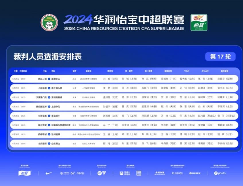 中超联赛第17轮裁判安排:邢琦将担任国安对阵泰山的关键比赛的裁判,而马宁则会主吹梅州对战河南的比赛 中超联赛第17轮裁判安排:邢琦将担任国安对阵泰山的关键比赛的裁判,而马宁则会主吹梅州对战河南的比赛